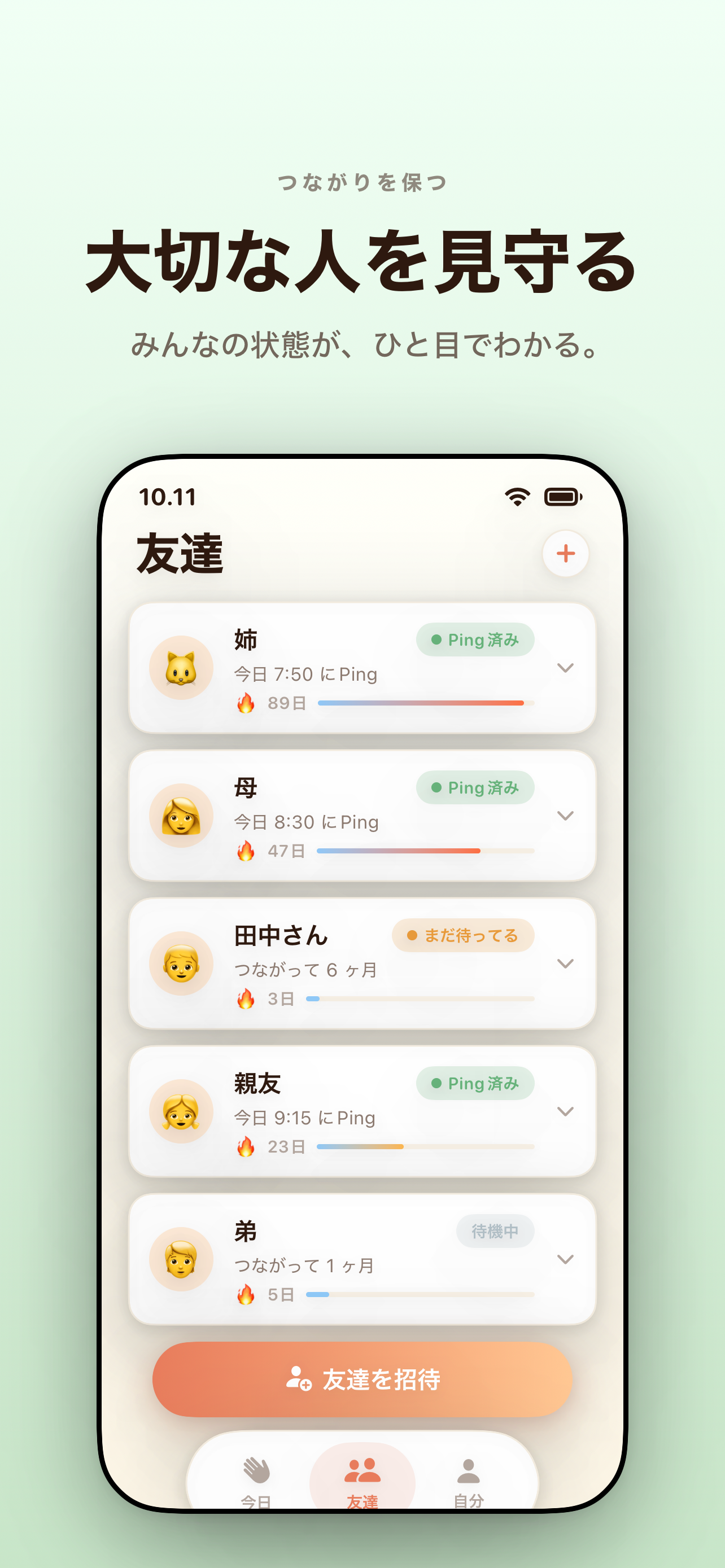 友だちのステータス画面 — 「あなたの人たちを見る。みんなの様子を、ひと目で。」姉、母、Mr. Lee、親友、Alex の今日のチェックイン。