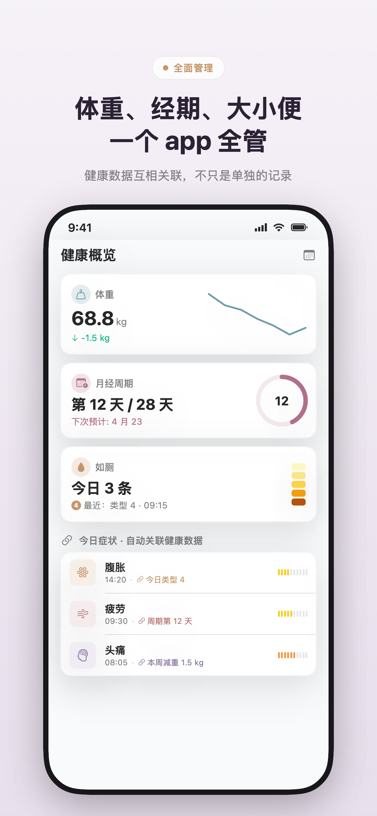 Symptio 健康概览